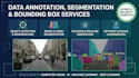 do image annotation data labeling and segmentation for ai datasets