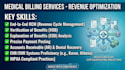 medical billing eob vob checking, payment posting