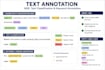 do ai data annotation,data labeling,and web research