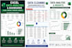 clean, validate and visualize your data using excel and tableau