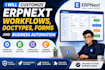 customize erpnext workflows, doctypes, forms and business automation