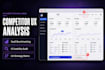 do competitor UX analysis and saas benchmarking audit, ux research
