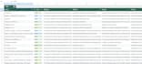 conduct a literature search and create a research matrix