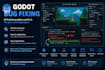 fix bugs in your game code in godot