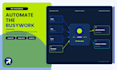 automate your business process with n8n and API integrations