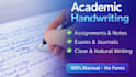 write welli researched SEO article and eassy content