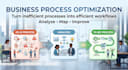 analyze and optimize your business processes