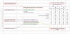 do drywall takeoff, material takeoff and cost estimation