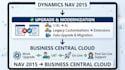 migrate dynamics nav to business central