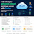 set up nextcloud private cloud on your linux vps