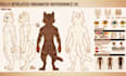 create fursona reference sheet, furry anthro character art