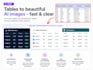 tables to beautiful ai images, fast and clear