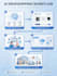 help  grow your e commerce sales