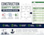 prepare construction quantity takeoff, boq and cost estimate