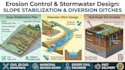 create slope stabilization plan diversion ditch design hydrologic soil analysis