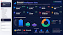 build an interactive python streamlit dashboard with KPI