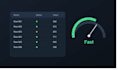 optimize your slow react dashboard and data tables