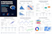 do r coding, data analysis, statistics, and visualization
