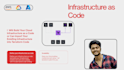 build terraform infrastructure as code and automate your cloud