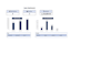create a professional excel sales dashboard