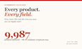 extract ecommerce product, price and stock data to excel