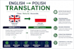 translate english to polish ebooks and pdfs