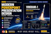create professional powerpoint presentations