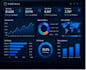 an interactive power bi data analysis dashboard