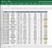 do accurate data entry