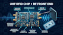 integrate uhf rfid chip, rf front end, antenna, reader and matching network