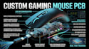 develop custom gaming mouse pcb optical sensor usb hid and firmware