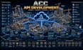 develop autodesk construction cloud API bim 360 integration software