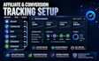 setup affiliate tracking conversion tracking referral tracking system