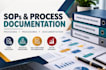 create professional sops and process documentation