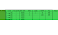 excel data entery and data manage