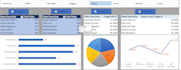 clean, organize and format your messy excel spreadsheets