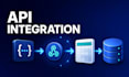 integrate rest apis and webhooks into your application