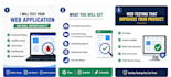 test your application in any environment