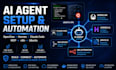 setup fix open claw hermes ai agent jarvis ai claude code mcp automation ubuntu