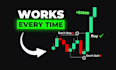 be your day trading and forex trading mentor