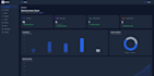 build a multi tenant saas dashboard with nextjs and supabase
