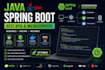 build java spring boot rest apis and microservices
