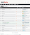 build a professional custom website