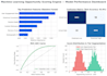 build predictive machine learning models in python