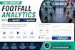 develop footfall analytics with opencv and bytetrack