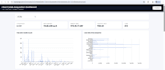 data analytics data cleaning  mis analytics