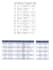 do accurate data entry and data collection