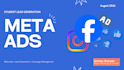 create and manage meta ads