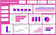 create a good and interactive power bi dashboard