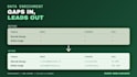 enrich your spreadsheet by adding missing emails and linkedin data